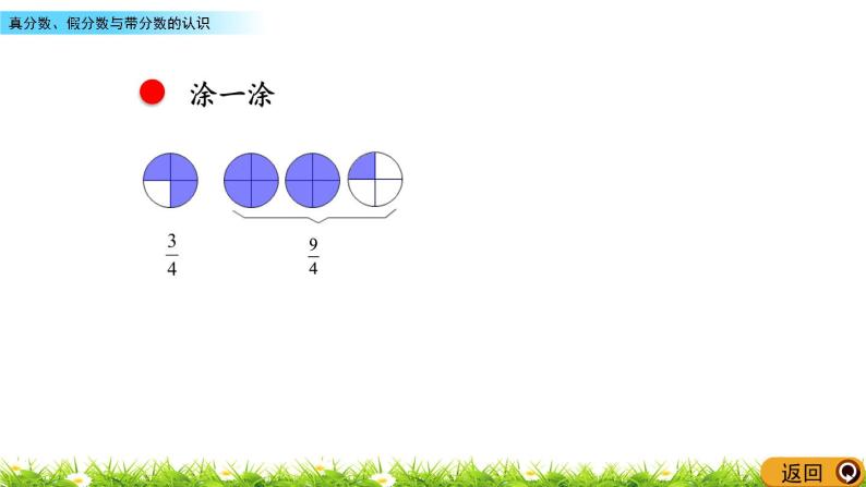 2.2《真分数、假分数与带分数的认识》PPT课件 青岛版（六三制）版 五年级数学下册05