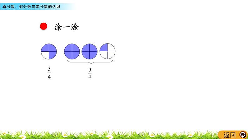 2.2《真分数、假分数与带分数的认识》PPT课件 青岛版（六三制）版 五年级数学下册05