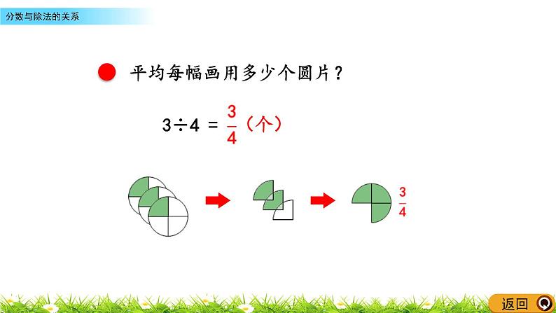 2.3《分数与除法的关系》PPT课件 青岛版（六三制）版 五年级数学下册05