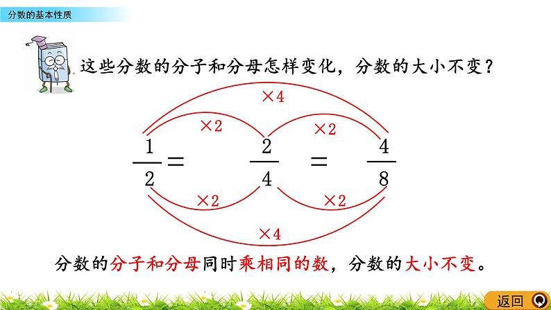 2.4《分数的基本性质》PPT课件 青岛版（六三制）版 五年级数学下册07