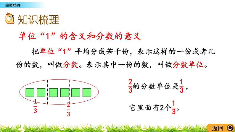 2.5《回顾整理》PPT课件 青岛版（六三制）版 五年级数学下册03