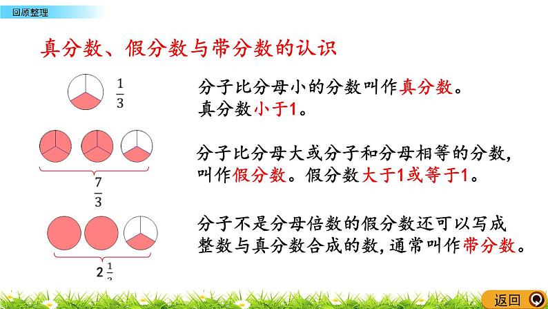 2.5《回顾整理》PPT课件 青岛版（六三制）版 五年级数学下册05