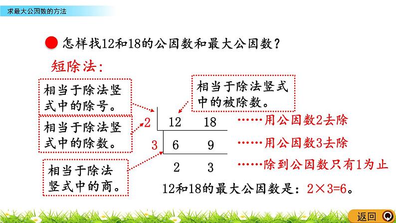 3.2《求最大公因数的方法》PPT课件 青岛版（六三制）版 五年级数学下册06