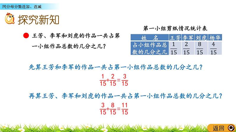 3.4《同分母分数连加、连减》PPT课件 青岛版（六三制）版 五年级数学下册06