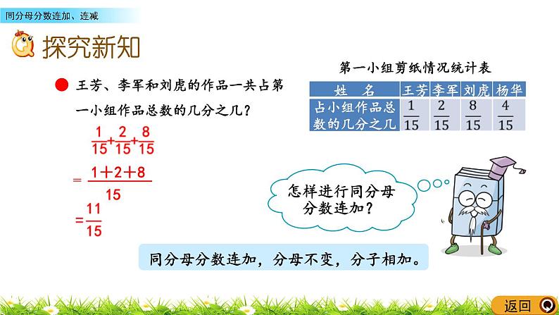 3.4《同分母分数连加、连减》PPT课件 青岛版（六三制）版 五年级数学下册08