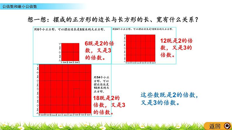 3.5《公倍数和最小公倍数》PPT课件 青岛版（六三制）版 五年级数学下册08