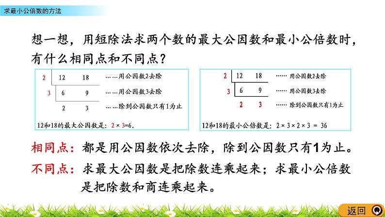 3.6《求最小公倍数的方法》PPT课件 青岛版（六三制）版 五年级数学下册08