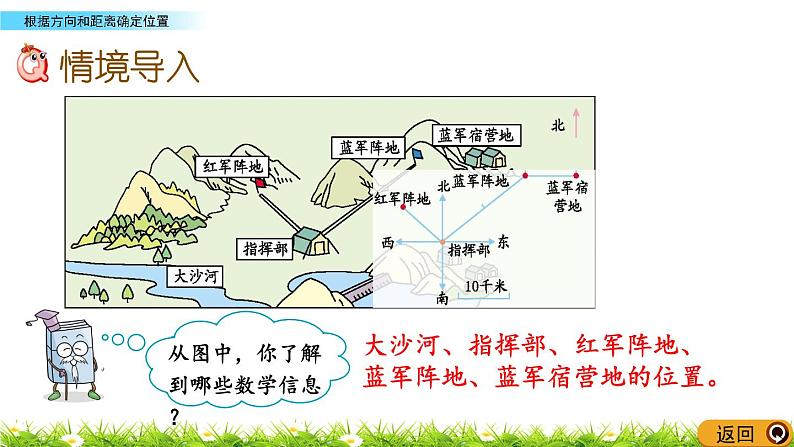 4.2《根据方向和距离确定位置》PPT课件 青岛版（六三制）版 五年级数学下册02