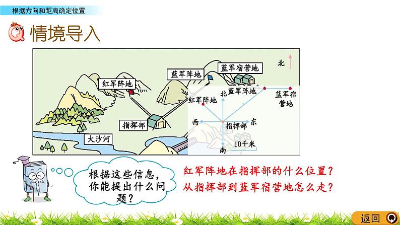 4.2《根据方向和距离确定位置》PPT课件 青岛版（六三制）版 五年级数学下册03