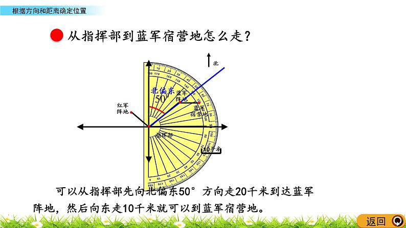 4.2《根据方向和距离确定位置》PPT课件 青岛版（六三制）版 五年级数学下册07