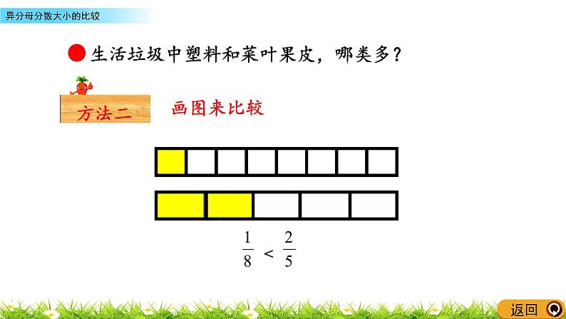 5.1《异分母分数大小的比较》PPT课件 青岛版（六三制）版 五年级数学下册06