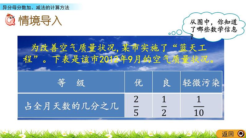 5.2《异分母分数加、减法的计算方法》PPT课件 青岛版（六三制）版 五年级数学下册02