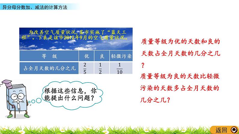 5.2《异分母分数加、减法的计算方法》PPT课件 青岛版（六三制）版 五年级数学下册03