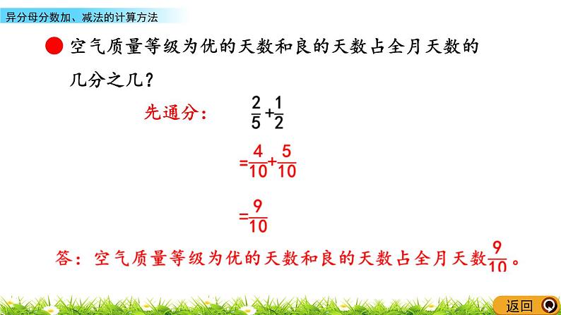 5.2《异分母分数加、减法的计算方法》PPT课件 青岛版（六三制）版 五年级数学下册06