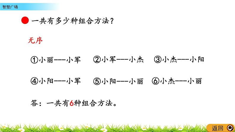 5.4《智慧广场》PPT课件 青岛版（六三制）版 五年级数学下册04