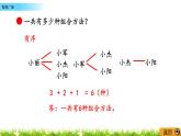 5.4《智慧广场》PPT课件 青岛版（六三制）版 五年级数学下册