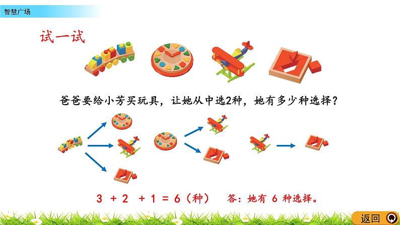 5.4《智慧广场》PPT课件 青岛版（六三制）版 五年级数学下册08