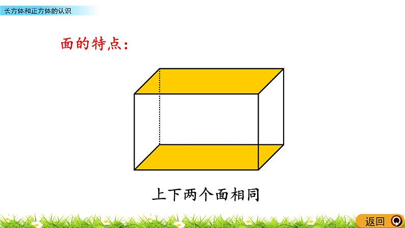 7.1《长方体和正方体的认识》PPT课件 青岛版（六三制）版 五年级数学下册06