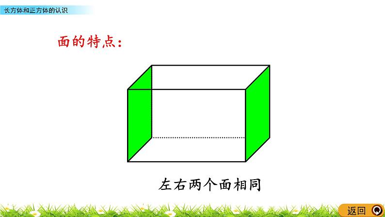 7.1《长方体和正方体的认识》PPT课件 青岛版（六三制）版 五年级数学下册07