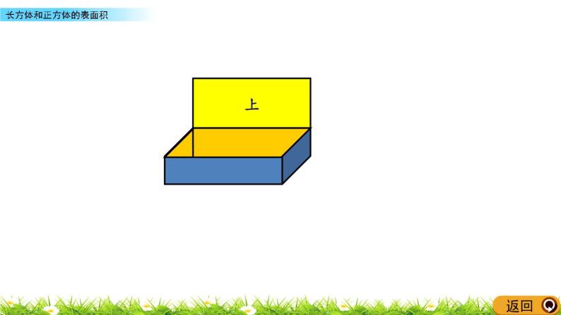 7.2《长方体和正方体的表面积》PPT课件 青岛版（六三制）版 五年级数学下册05