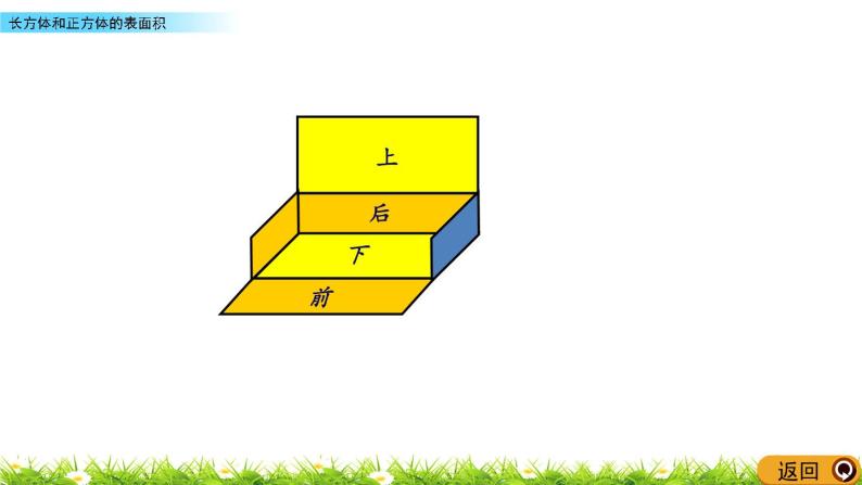 7.2《长方体和正方体的表面积》PPT课件 青岛版（六三制）版 五年级数学下册06