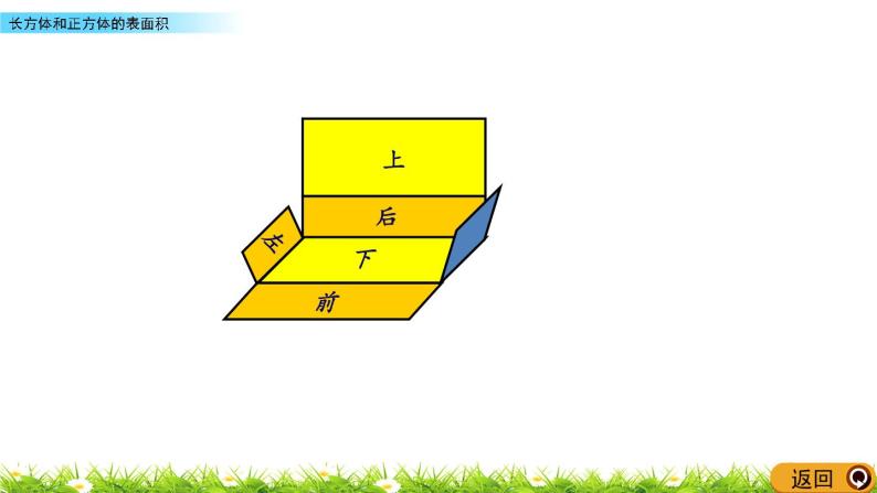 7.2《长方体和正方体的表面积》PPT课件 青岛版（六三制）版 五年级数学下册07