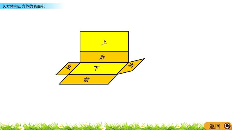 7.2《长方体和正方体的表面积》PPT课件 青岛版（六三制）版 五年级数学下册08