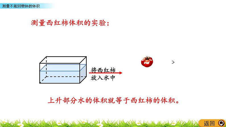 7.6《测量不规则物体的体积》PPT课件 青岛版（六三制）版 五年级数学下册06