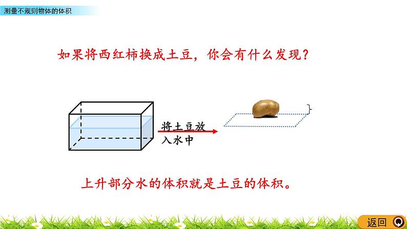 7.6《测量不规则物体的体积》PPT课件 青岛版（六三制）版 五年级数学下册07