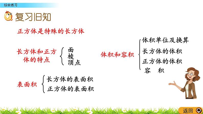 7.8《综合练习》PPT课件 青岛版（六三制）版 五年级数学下册02