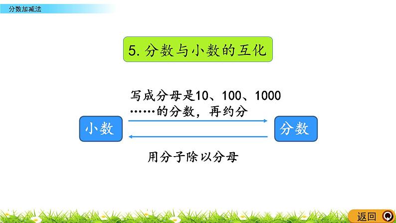 8.2《分数加减法》PPT课件 青岛版（六三制）版 五年级数学下册07