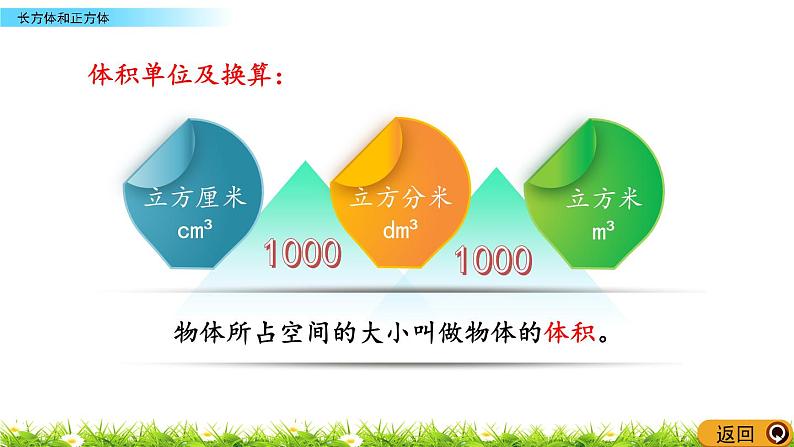 8.3《长方体和正方体》PPT课件 青岛版（六三制）版 五年级数学下册06