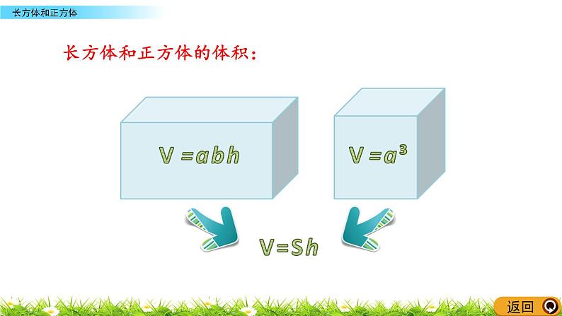 8.3《长方体和正方体》PPT课件 青岛版（六三制）版 五年级数学下册07