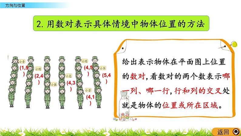 8.4《方向与位置》PPT课件 青岛版（六三制）版 五年级数学下册04