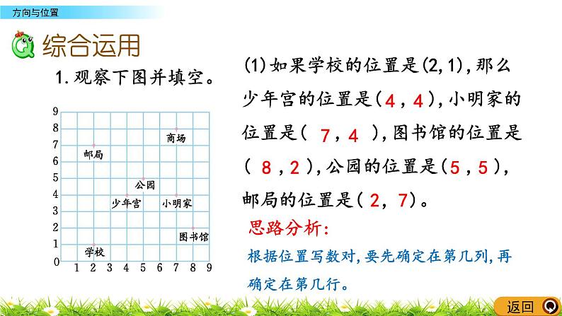 8.4《方向与位置》PPT课件 青岛版（六三制）版 五年级数学下册07