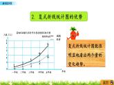 8.5《复式统计图》PPT课件 青岛版（六三制）版 五年级数学下册