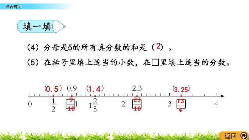 8.6《综合练习》PPT课件 青岛版（六三制）版 五年级数学下册04