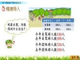1.2《求一個數(shù)比另一個數(shù)少百分之幾》PPT課件 青島版（六三制）版 六年級數(shù)學(xué)下冊