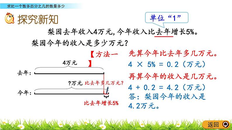 1.4《求比一个数多百分之几的数是多少》PPT课件 青岛版（六三制）版 六年级数学下册03