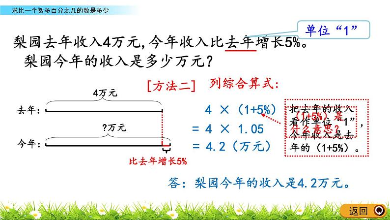 1.4《求比一个数多百分之几的数是多少》PPT课件 青岛版（六三制）版 六年级数学下册06