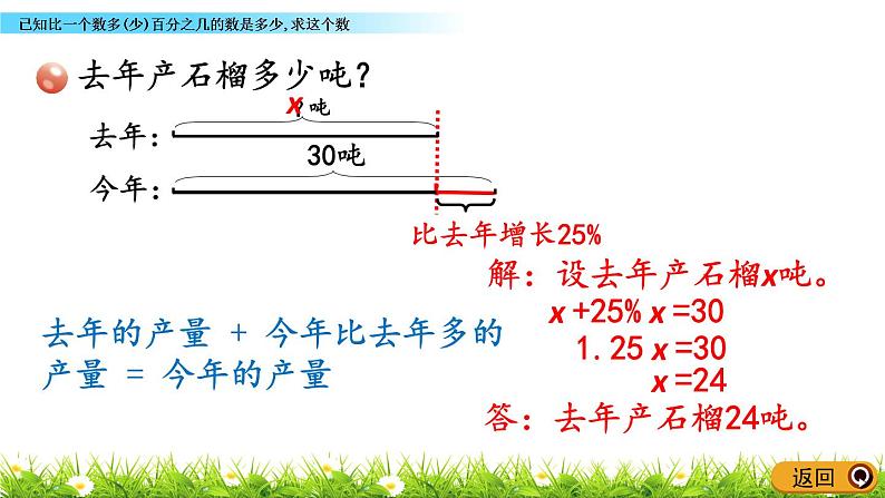 1.5《已知比一个数多(少)百分之几的数是多少,求这个数》PPT课件 青岛版（六三制）版 六年级数学下册05