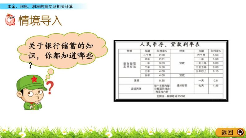 1.8《本金、利息、利率的意义及相关计算》PPT课件 青岛版（六三制）版 六年级数学下册02