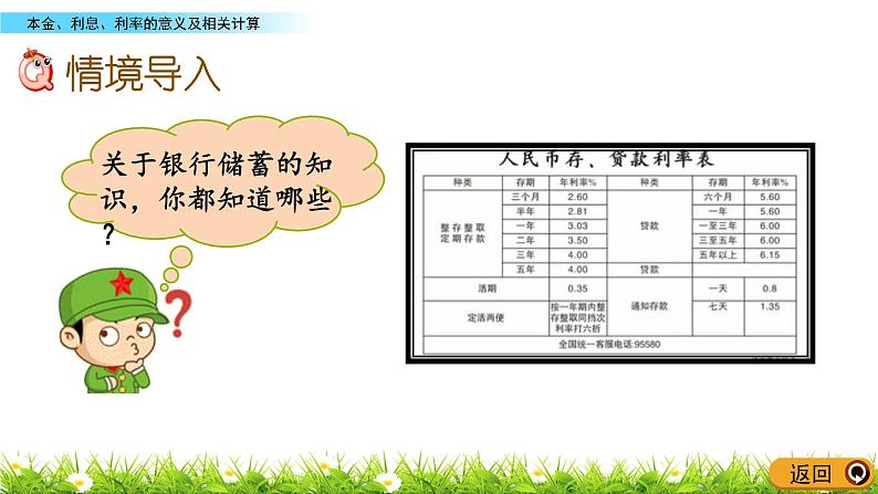 1.8《本金、利息、利率的意义及相关计算》PPT课件 青岛版（六三制）版 六年级数学下册02