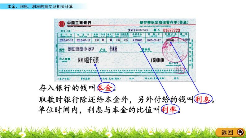 1.8《本金、利息、利率的意义及相关计算》PPT课件 青岛版（六三制）版 六年级数学下册04