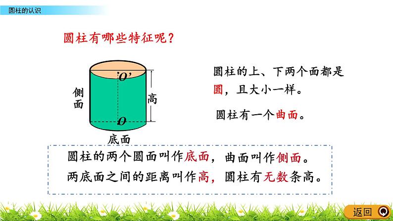 2.1《圆柱的认识》PPT课件 青岛版（六三制）版 六年级数学下册04