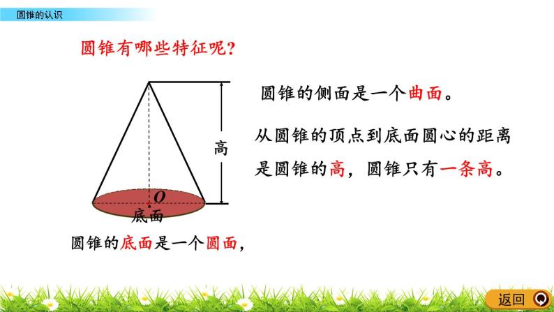 2.2《圆锥的认识》PPT课件 青岛版（六三制）版 六年级数学下册04