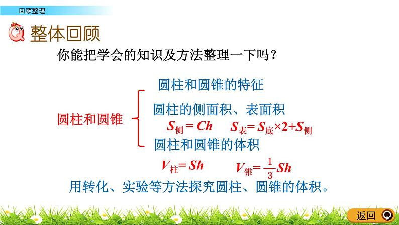 2.6《回顾整理》PPT课件 青岛版（六三制）版 六年级数学下册02