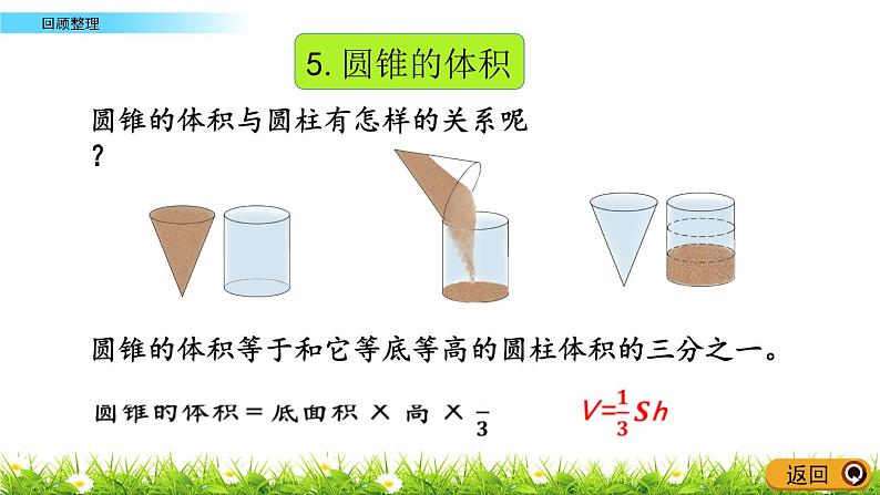 2.6《回顾整理》PPT课件 青岛版（六三制）版 六年级数学下册07