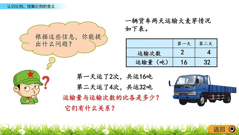 3.1《认识比例,理解比例的意义》PPT课件 青岛版（六三制）版 六年级数学下册03