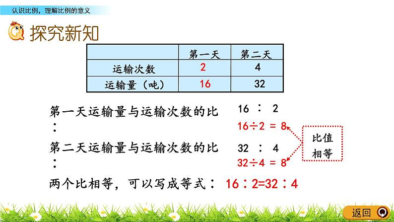 3.1《认识比例,理解比例的意义》PPT课件 青岛版（六三制）版 六年级数学下册04